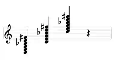 Sheet music of C 9#11 in three octaves